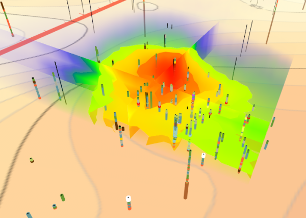 site characterization