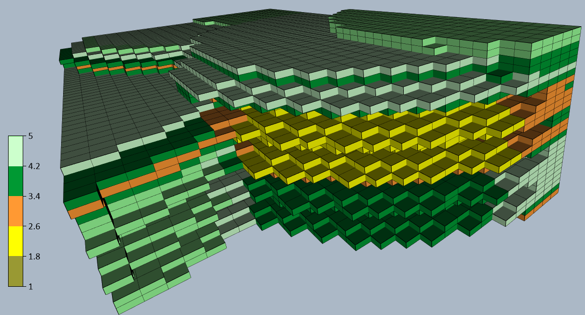 3D grid modeled as a block render in Surfer