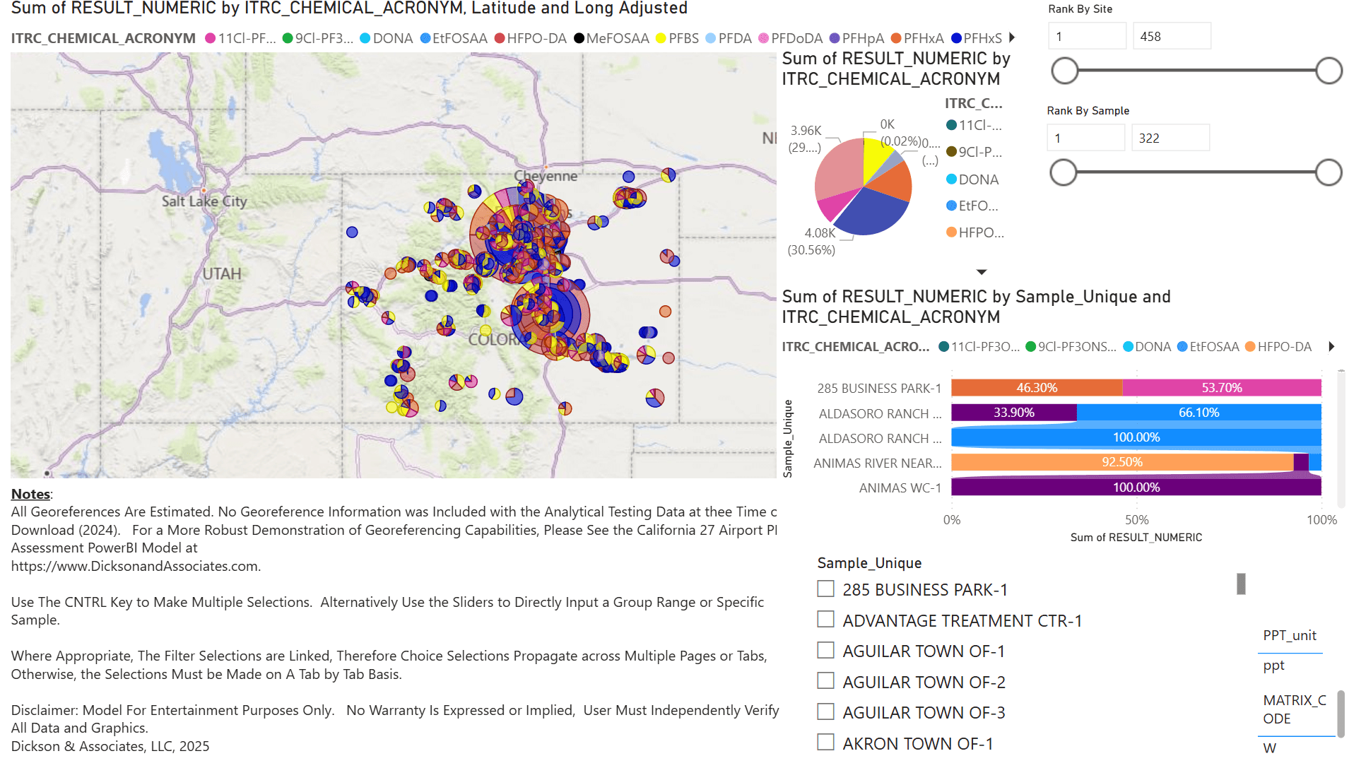 This image shows the first page of the PFAS model Zach Dickson made on Colorado.