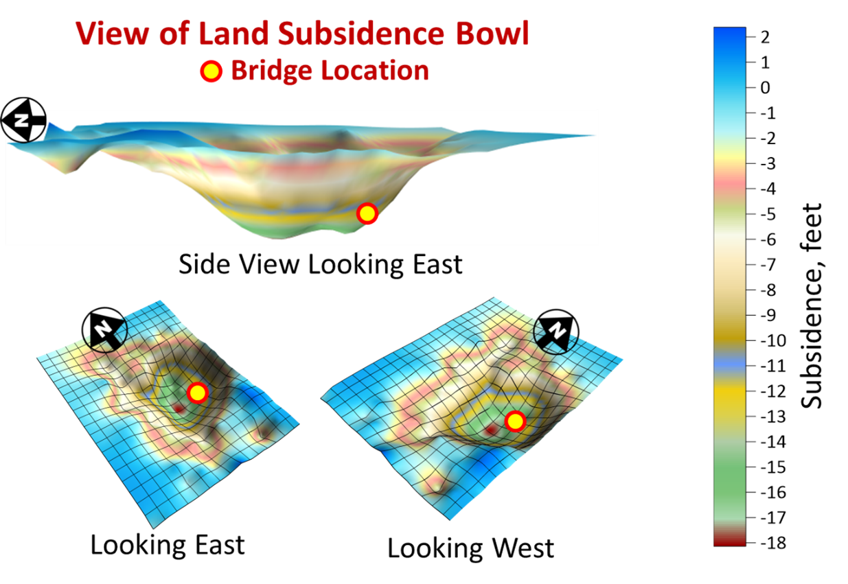 This image shows the land subsidence bowl that Naresh and his team analyzed before helping design and build a bridge.